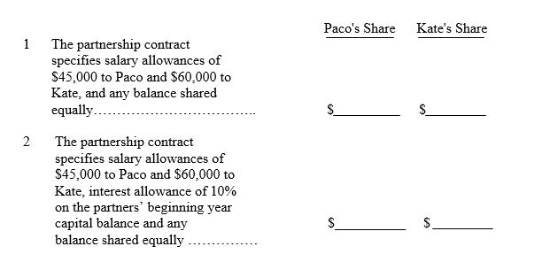 Paco and Kate invested $99,000 and $126,000,respectively,in a partnership they began one year ago.Assuming the partnership earned $120,000 during the current year; compute the share of the net income each partner should receive under each of these independent assumptions.   
