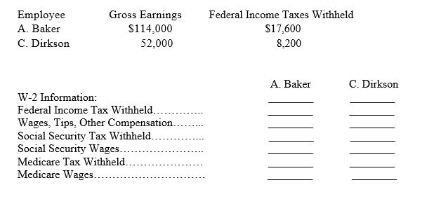 A company's employer payroll tax rates are 0.8% for federal unemployment taxes,5.4% for state unemployment taxes,6.2% for FICA social security taxes on earnings up to $106,800,and 1.45% for FICA Medicare taxes on all earnings.Compute the W-2 Wage and Tax Statement information required below for the following employees:   