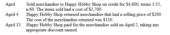 Steve's Skateboards uses the perpetual inventory system and had the following sales transactions during April:    Prepare the journal entries that Steve's Skateboards must make to record these transactions.