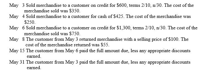 Maia's Bike Shop uses the periodic inventory system and had the following transactions during the month of May:     Prepare the required journal entries that Maia's Bike Shop must make to record these transactions.