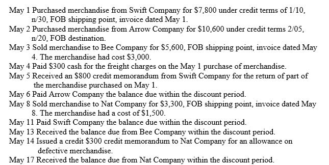 Prepare journal entries to record the following merchandising transactions of Dean Company,which applies the perpetual inventory system.Dean Company offers all of its credit customers credit terms of 2/10,n/30.   