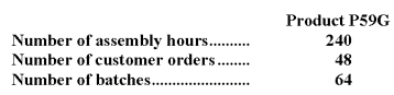 Ekmark Corporation uses the following activity rates from its activity-based costing to assign overhead costs to products:   Data for one of the company's products follow:   How much overhead cost would be assigned to Product P59G using the activity-based costing system? A) $54,482.56 B) $5,301.76 C) $10,014.40 D) $154.78 E) $5,301. 76