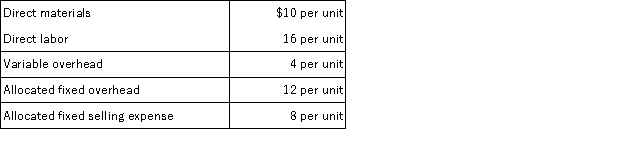 A company has just received a special,one-time order for 1,000 units.Producing the order will have no effect on the production and sales of other units.The buyer's name will be stamped on each unit,at a cost of $1.50 per unit.Normal cost data,excluding stamping,follows:   Prepare an analysis that indicates the selling price per unit this company will require to earn $3,000 on the order.