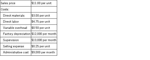 Zip-up Company provides the following data developed for its master budget:   Required: Prepare flexible budgets for sales of 20,000,22,000 and 24,000 units.Use a contribution margin format.
