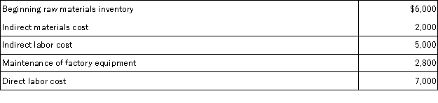 Comet Company accumulated the following account information for the year:   Using the above information,total factory overhead costs would be: A) $9,800. B) $16,800. C) $15,800. D) $13,000. E) $7,800.