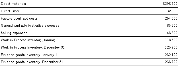 Calculate the cost of goods sold using the following information:   A) $680,500. B) $701,900. C) $687,100. D) $674,600. E) $772,600.