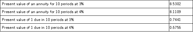 On January 1,a company issues 8%.5 year,$300,000 bonds that pay interest semiannually.On the issue date,the annual market rate of interest is 6%.The following information is taken from present value tables:   What is the issue (selling) price of the bond? A) $420,000 B) $402,362 C) $300,010 D) $308,107 E) $325,592