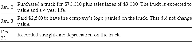 McClintock Co.had the following transactions involving plant assets during Year 1.Unless otherwise indicated,all transactions were for cash.   Prepare the general journal entries to record these transactions.