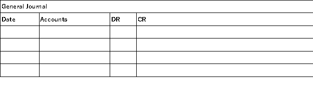 A company uses a sales journal,purchases journal,cash receipts journal,cash disbursements journal,and general journal.A perpetual inventory system is used.The following transactions were completed by the company during the current month of February: Record these transactions in the appropriate journals that follow.