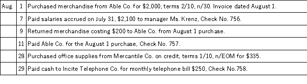 A company uses four special journals: purchases,sales,cash receipts,and cash disbursements.The following purchase and cash payments transactions were incurred during August:   Record these transactions in the appropriate special journals below.      
