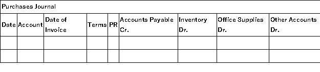 A company uses four special journals: purchases,sales,cash receipts,and cash disbursements.The following purchase and cash payments transactions were incurred during August:   Record these transactions in the appropriate special journals below.      
