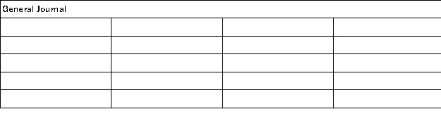 A company uses four special journals: purchases,sales,cash receipts,and cash disbursements.The following purchase and cash payments transactions were incurred during August:   Record these transactions in the appropriate special journals below.      