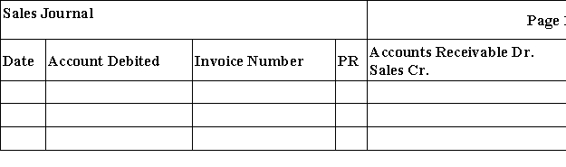 The Skyview Company uses a sales journal,purchases journal,cash receipts journal,cash disbursements journal,and general journal.They use the periodic inventory method.The following sales and cash collections transactions occurred during the month of December:   Record these transactions using the journals below.    