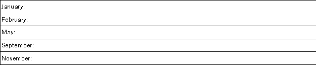 <strong>A company had the following purchases during the current year: On December 31,there were 26 units remaining in ending inventory.Using the LIFO inventory valuation method,what is the cost of the ending inventory?</strong> A)$3,280. B)$3,200. C)$3,445. D)$3,540. E)$3,640.