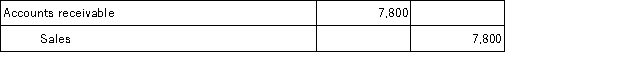 <strong>On March 12,Klein Company sold merchandise in the amount of $7,800 to Babson Company,with credit terms of 2/10,n/30.The cost of the items sold is $4,500.Klein uses the perpetual inventory system.The journal entry or entries that Klein will make on March 12 is:</strong> A) B) C) D)