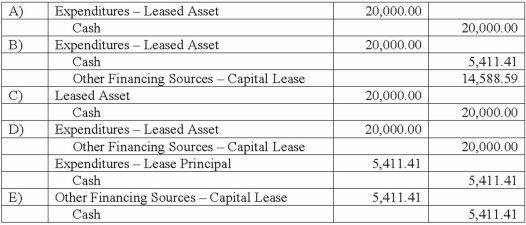 <strong>A five-year lease is signed by the City of Wachovia for equipment with a seven-year life. The asset will be returned to the lessor at the end of the lease. The present value of the lease is $20,000, and annual payments of $5,411.41 are payable beginning on the date the lease is signed. The interest portion of the second payment is $1,604.75. The equipment is to be used in City Hall and was purchased from appropriated funds of the General Fund. What should be recorded in the General Fund on the date the lease is signed? </strong> A)Option A B)Option B C)Option C D)Option D E)Option E
