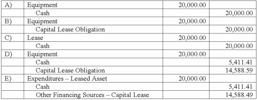 <strong>A five-year lease is signed by the City of Wachovia for equipment with a seven-year life. The asset will be returned to the lessor at the end of the lease. The present value of the lease is $20,000, and annual payments of $5,411.41 are payable beginning on the date the lease is signed. The interest portion of the second payment is $1,604.75. The equipment is to be used in City Hall and was purchased from appropriated funds of the General Fund. What entry should be made for the government-wide financial statements on the date the lease is signed? </strong> A)Option A B)Option B C)Option C D)Option D E)Option E