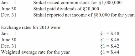 <strong>Sinkal Co. was formed on January 1, 2013 as a wholly owned foreign subsidiary of a U.S. corporation. Sinkal's functional currency was the stickle (§). The following transactions and events occurred during 2013: What was the amount of the translation adjustment for 2013?</strong> A)$52,000 decrease in relative value of net assets. B)$60,800 decrease in relative value of net assets. C)$61,200 decrease in relative value of net assets. D)$466,400 increase in relative value of net assets. E)$26,000 increase in relative value of net assets.
