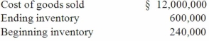 <strong>A U.S. company's foreign subsidiary had the following amounts in stickles (§) in 2013: The average exchange rate during 2013 was §1 = $.96. The beginning inventory was acquired when the exchange rate was §1 = $1.20. The ending inventory was acquired when the exchange rate was §1 = $.90. The exchange rate at December 31, 2013 was §1 = $.84. Assuming that the foreign country had a highly inflationary economy, at what amount should the foreign subsidiary's cost of goods sold have been reflected in the 2013 U.S. dollar income statement?</strong> A)$11,253,600. B)$11,577,600. C)$11,649,600. D)$11,613,600. E)$11,523,600.