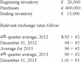 <strong>Esposito is an Italian subsidiary of a U.S. company. Esposito's ending inventory is valued at the average cost for the last quarter of the year. The following account balances are available for Esposito for 2013: Compute the cost of goods sold for 2013 in U.S. dollars using the current rate method.</strong> A)$376,550. B)$387,750. C)$388,800. D)$400,950. E)$409,050.