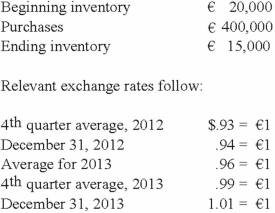 <strong>Esposito is an Italian subsidiary of a U.S. company. Esposito's ending inventory is valued at the average cost for the last quarter of the year. The following account balances are available for Esposito for 2013: Compute ending inventory for 2013 under the temporal method.</strong> A)$13,950. B)$14,100. C)$14,400. D)$14,850. E)$15,150.