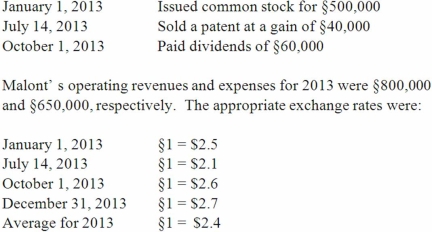 On January 1, 2013, Veldon Co., a U.S. corporation with the U.S. dollar as its functional currency, established Malont Co. as a subsidiary. Malont is located in the country of Sorania, and its functional currency is the stickle (§). Malont engaged in the following transactions during 2013: Required: Calculate the translation adjustment for Malont. (Round your answers to the nearest whole dollar.)