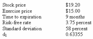What is the value of d<sub>2</sub> given the following information on a stock?   A) 0.1218 B) 0.1225 C) 0.1313 D) 0.1335 E) 0.1340