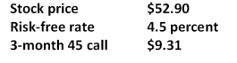 What is the value of a 3-month put with a strike price of $45 given the Black-Scholes option pricing model and the following information?   A) $0.57 B) $0.63 C) $0.91 D) $1.36 E) $1.54
