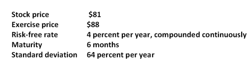 What is the price of a put option given the following information?   A) $16.57 B) $16.83 C) $17.74 D) $18.47 E) $19.02
