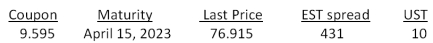 Suppose the following bond quote for the Beta Company appears in the financial page of today's newspaper. Assume the bond has a face value of $1,000 and the current date is April 15, 2009. What is the yield to maturity on this bond?   A) 6.64 percent B) 8.96 percent C) 10.23 percent D) 12.47 percent E) 13.27 percent