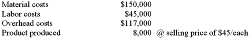 Paro Products Co.has provided the following information for last year:   The total factor productivity measure is: A) $150,000. B) $312,000. C) 1.154. D) 0.832.