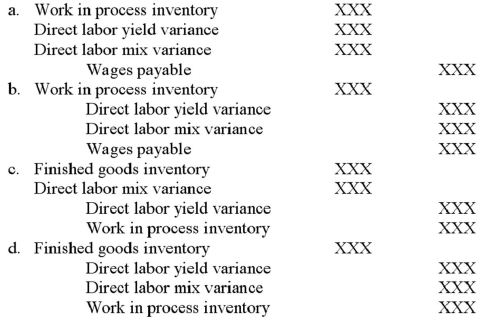 What is the correct journal entry to record direct labor when the actual labor mix is favorable and the total standard hours allowed is greater than the total actual hours worked?   A) Option A B) Option B C) Option C D) Option D
