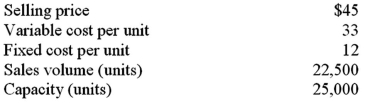 You have been provided with the following information for Division X of a decentralized company:   Division W would like to purchase all of its units internally.Division W needs 6,000 units each period and currently pays $42 per unit to an outside firm.What is the lowest price that Division X could accept from Division W? Assume that Division W wants to use a sole supplier and will not purchase less than 6,000 from a supplier. A) $45. B) $42. C) $40. D) $38.