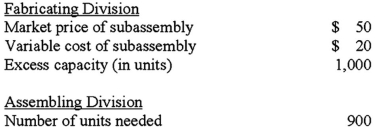 An appropriate transfer price between two divisions of The Stark Company can be determined from the following data: (CIA adapted)    What is the natural bargaining range for the two divisions? A) Between $20 and $50. B) Between $50 and $70. C) Any amount less than $50. D) $50 is the only acceptable transfer price.