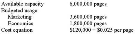 <strong>The Copy Department in the College of Business at State University provides photocopying service for both the Marketing and Economics Department.The following budget has been prepared for the year. If the Copy Department uses a dual rate for allocating its costs based on usage,how much cost will be allocated to the Marketing Department?</strong> A)$85,000. B)$90,000. C)$150,000. D)$170,000.