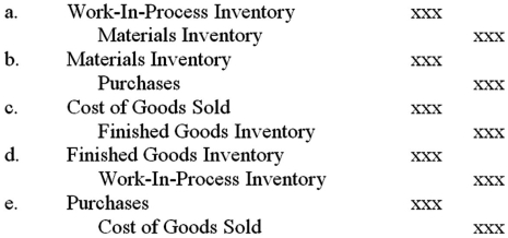 The journal entry to record the completion of a job in a job order cost system is:   A) a. B) B. C) C. D) D.