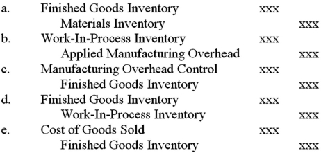 The journal entry to record the completion of a job in a job costing system is:   A) a. B) B. C) C. D) D.