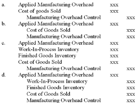 The journal entry to write-off a significant underapplied overhead balance at the end of an accounting period is:   A) a. B) B. C) C. D) D.Significant underapplied (and overapplied) overhead balances should be allocated to the three accounts that have overheaD.