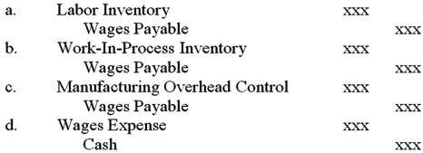<strong>The following events took place at a manufacturing company for the current year: (1)Purchased $95,000 in direct materials.(2)Incurred labor costs as follows: (a)direct,$56,000 and (b)indirect,$13,600.(3)Other manufacturing overhead was $107,000,excluding indirect labor.(4)Transferred 80% of the materials to the manufacturing assembly line.(5)Completed 65% of the Work-in-Process during the year.(6)Sold 85% of the completed goods.(7)There were no beginning inventories.What is the journal entry to record the direct labor costs for the period? </strong> A)a. B)B. C)C. D)D.Direct labor costs are traced to the Work-in-Process;any indirect labor would go to manufacturing overheaD.