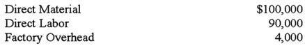 <strong>The following are Mill Co.'s production costs for October:   What amount of costs should be traced to specific products in the production process? (CPA adapted)</strong> A)$194,000. B)$190,000. C)$100,000. D)$90,000. <div style=padding-top: 35px> 