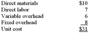 The following information relates to a product produced by Ashland Company:   Fixed selling costs are $1,000,000 per year.Variable selling costs of $4 per unit sold are added to cover the transportation cost.Although production capacity is 500,000 units per year,Ashland expects to produce only 400,000 units next year.The product normally sells for $40 each.A customer has offered to buy 60,000 units for $30 each.The customer will pay the transportation charge on the units purchased.If Ashland accepts the special order,the effect on income would be a: A) $60,000 increase. B) $180,000 increase. C) $420,000 increase. D) $600,000 decrease.