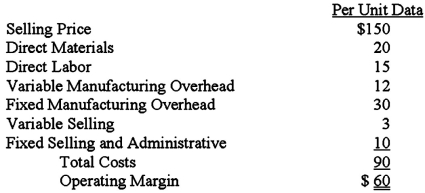<strong>Kator Inc.manufactures industrial components.One of its products used as a subcomponent in auto manufacturing is KB-96.The selling price and cost per unit data for 9,000 units of KB-96 are as follows. During the next year,sales of KB-96 are expected to be 10,000 units.All costs will remain the same except for fixed manufacturing overhead,which will increase by 20%,and material,which will increase by 10%.The selling price per unit for next year will be $160.Based on these data,Kator Inc.'s total contribution margin for next year will be: (CMA adapted)</strong> A)$882,000. B)$980,000. C)$972,000. D)$1,080,000.