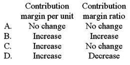 East Company manufactures and sells a single product with a positive contribution margin.If the selling price and the variable cost per unit both increase 5% and fixed costs do not change,what is the effect on the contribution margin per unit and the contribution margin ratio?   A) Option A B) Option B C) Option C D) Option D