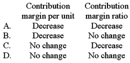Brasher Company manufactures and sells a single product that has a positive contribution margin.If the selling price and variable costs both decrease by 5% and fixed costs do not change,then what would be the effect on the contribution margin per unit and the contribution margin ratio?   A) Option A B) Option B C) Option C D) Option D