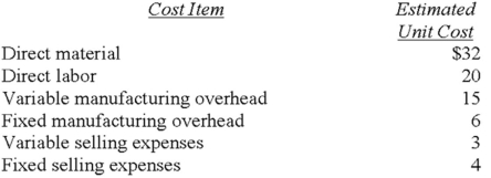 <strong>The estimated unit costs for a company to produce and sell a product at a level of 12,000 units per month are as follows: What are the estimated variable costs per unit?</strong> A)$70 B)$38 C)$67 D)$52