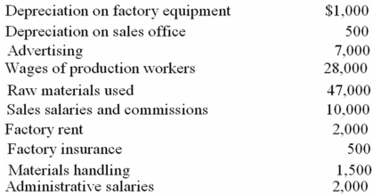 <strong>The following cost data for the month of May were taken from the records of the Paducah Manufacturing Company: (CIA adapted) Based upon this information,the manufacturing cost incurred during the month was:</strong> A)$78,500. B)$80,000. C)$80,500. D)$83,000.