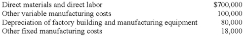 <strong>The Southeastern Company's manufacturing costs for the third quarter of 2008 were as follows: (CPA adapted) What amount should be considered product costs for external reporting purposes?</strong> A)$700,000 B)$800,000 C)$880,000 D)$898,000