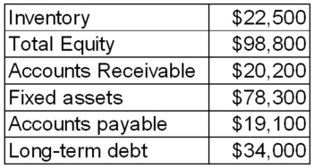 A company has the following account balances.How much cash does the firm have assuming there are no other accounts?   A) $27,300 B) $27,900 C) $30,900 D) $47,300 E) $50,300 