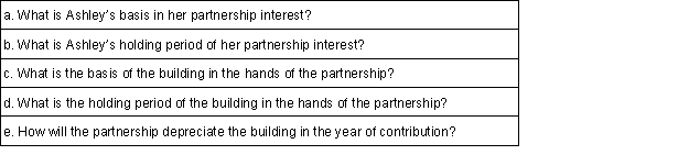 On April 30 of the current year, Ashley contributes a building with a $155,000 basis and a $235,000 FMV in exchange for a partnership interest. She purchased the building eight years ago.  <div style=padding-top: 35px> 