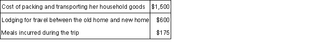 Rena had the following moving expenses during 2015:   Rena moved to start a new job and met all the required tests for moving expense deductibility. What is the total amount of moving expenses that can be deducted on her 2015 return? A)  $2,275. B)  $2,100. C)  $1,675. D) $600.